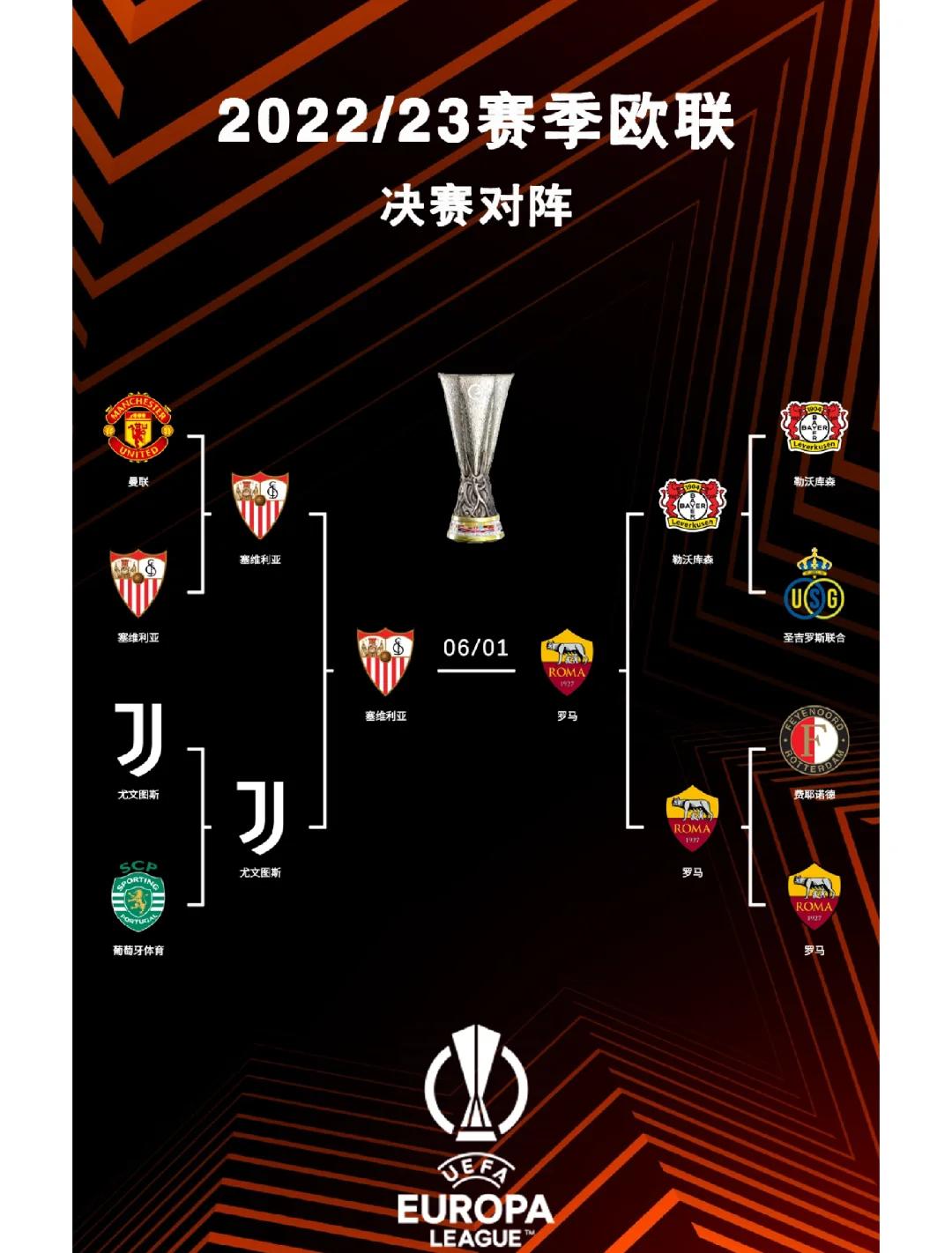 球队在欧洲杯预选赛中积累了丰富的经验